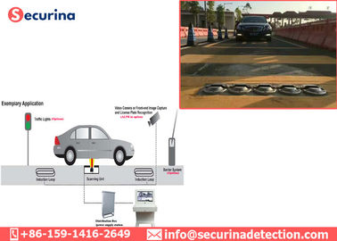 Fixed Under Vehicle Scanner System , Auto Security Camera System 5000*2048 Pixels