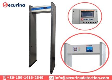 MBSU Backup Battery Walk Through Metal Detector Body Scanner With 6 Detecting Zones