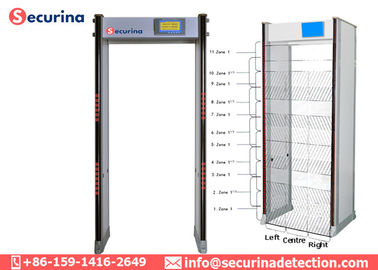 33 Detecting Zones Door Frame Metal Detector Archway 5 Security Level Presets