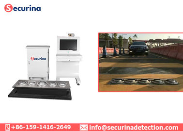 UVIS Under Vehicle Surveillance System LED Light Source To Scan Under Belly